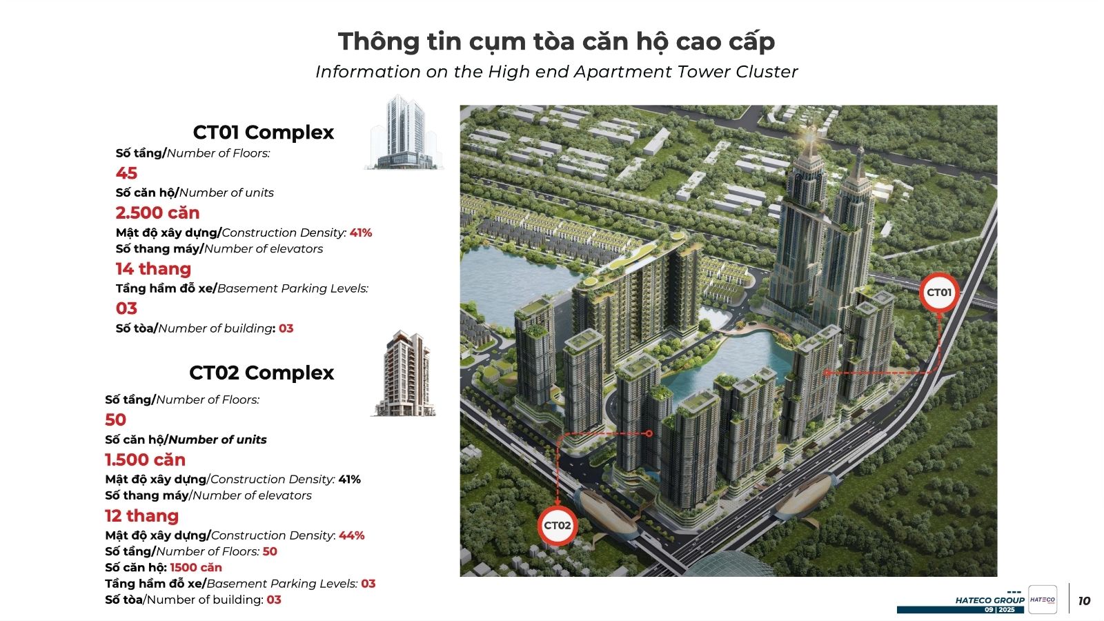 Chung cư The InterCentral Hateco Đông Anh